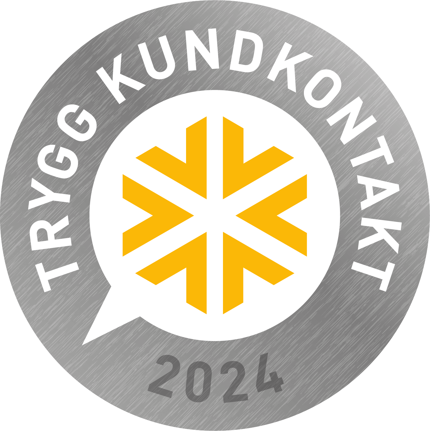 Kundkontakt 2024